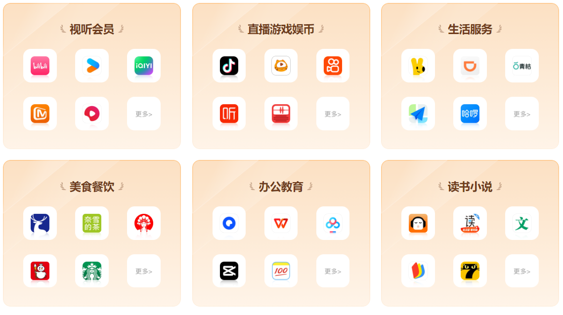 数字权益网采购后台界面
